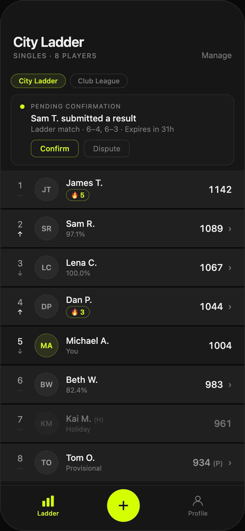 Tennis ladder leaderboard